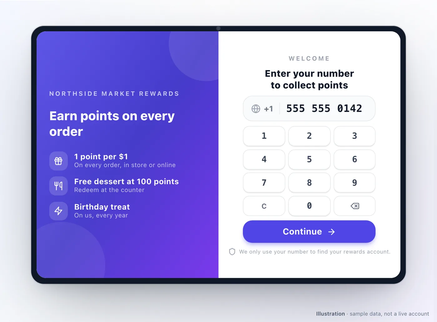 A tablet standing on a counter. The left half describes the rewards programme — a point per unit spent, a free dessert at a hundred points, a birthday treat. The right half asks for a phone number, with a keypad, a continue button, and a line saying the number is only used to find a rewards account.