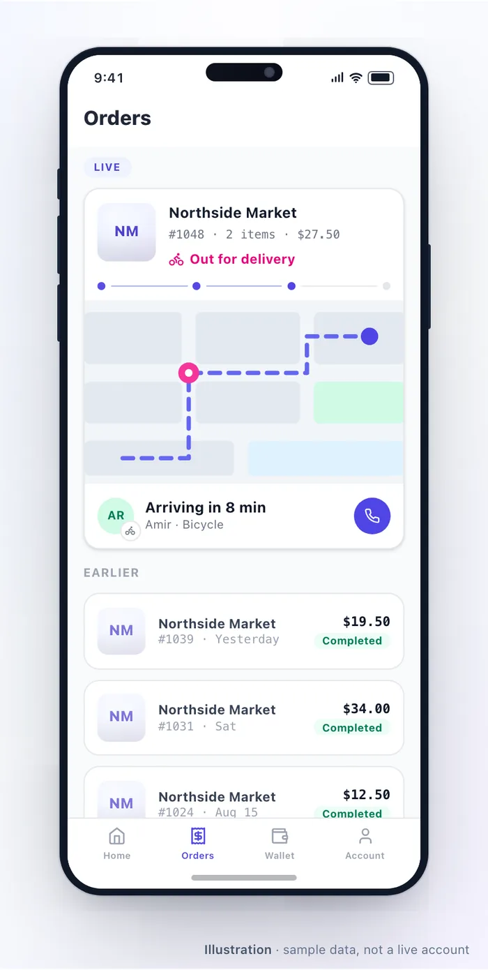 An orders screen on a phone. The order in progress shows the marketplace, its order number, the number of products and the total, the stage it has reached, and a progress bar; below that a map traces the driver's route, with the driver's name and how long they will be. Earlier orders are listed underneath with their dates and totals.